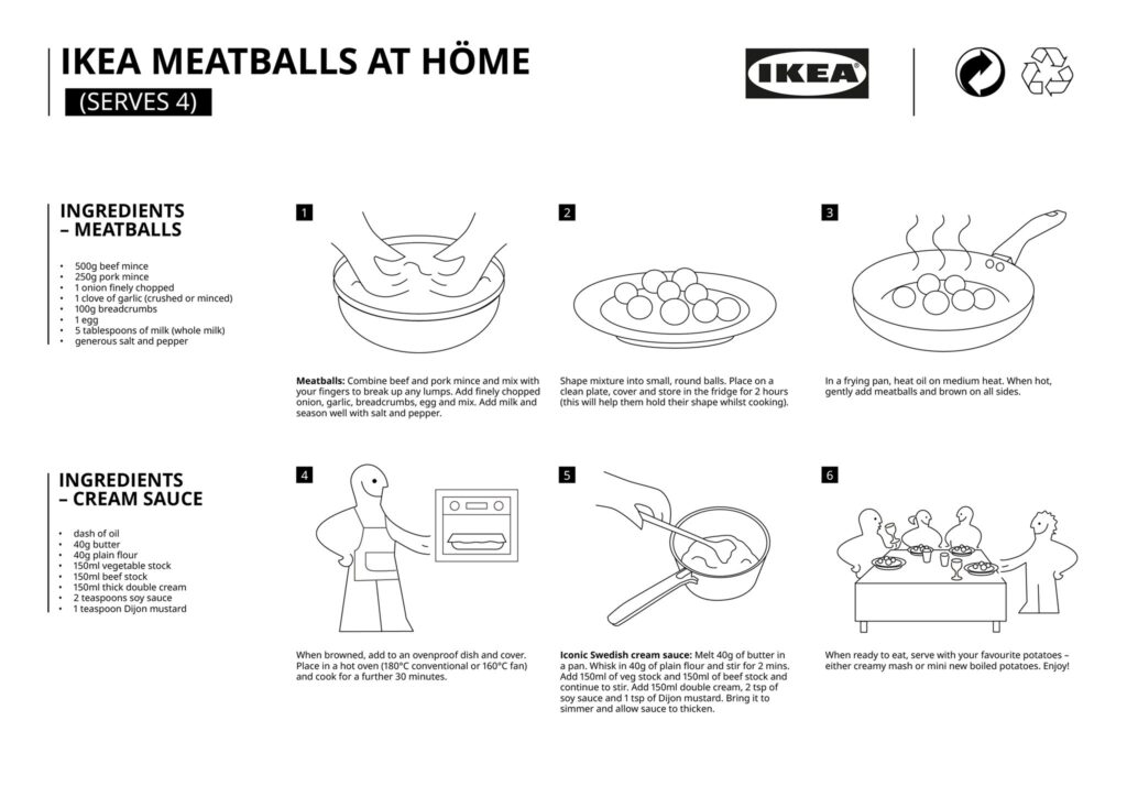 IKEA經典食譜大公開！在家自己做《瑞典肉丸》《肉丸奶醬》